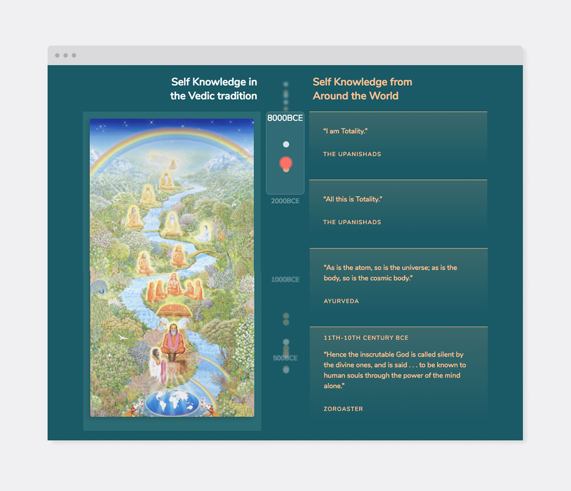 The Science of Consciousness — The Chase Creative Consultants